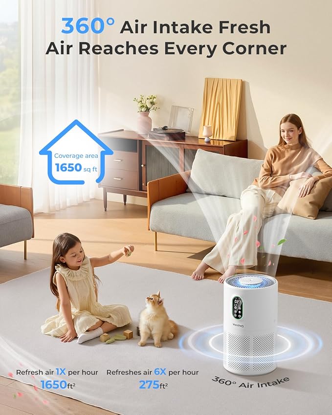 Air Purifiers for Home Large Room up to 1650 ft², WESTHEY H13 True HEPA Air - Image 3
