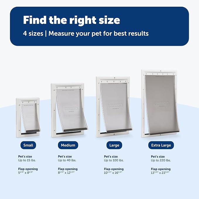 PetSafe Plastic Pet Door - Image 4