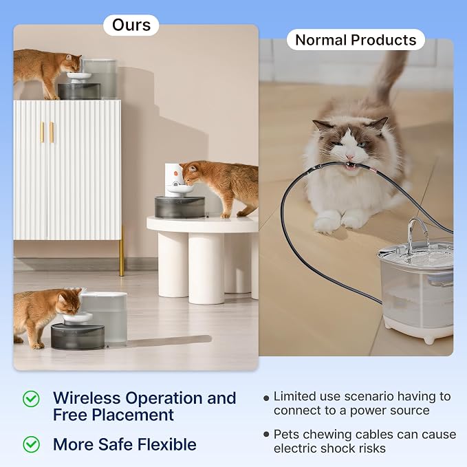 Potaroma Smart Wireless Pet Water Fountain, No Filter, 3.5L Large Capacity - Image 9