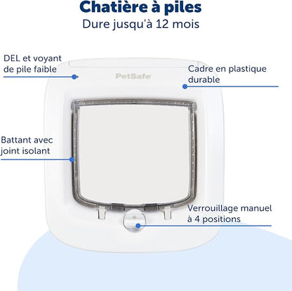 PetSafe Microchip Cat Door, Exterior or Interior Pet Door - Image 5