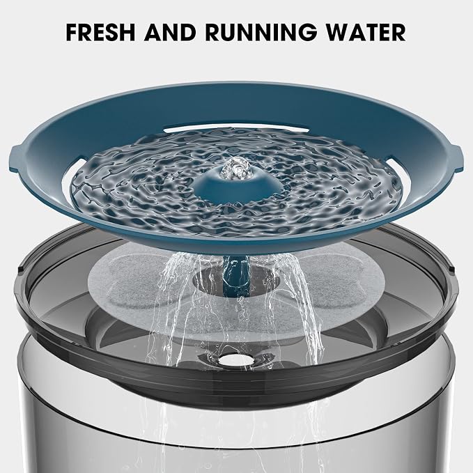 8 Packs Cat Water Fountain Food Grade Replacement Filters & Sponges - Image 6