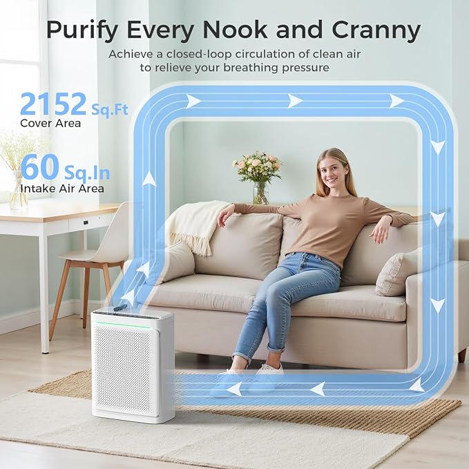 Air Purifiers For Home With Air Quality Display Cover Area Up to 2152 Sq.Ft - Image 4