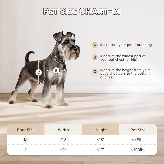 3-Flap Dog Door, Doggy Door, Doggie Door, Cat Door - Image 5