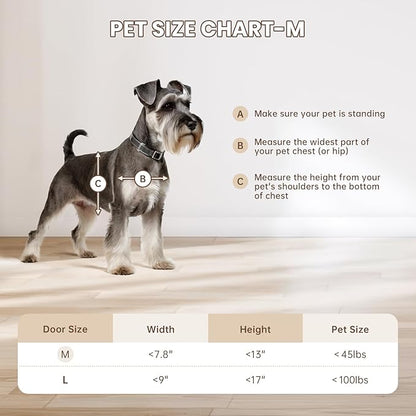 3-Flap Dog Door, Doggy Door, Doggie Door, Cat Door - Image 5