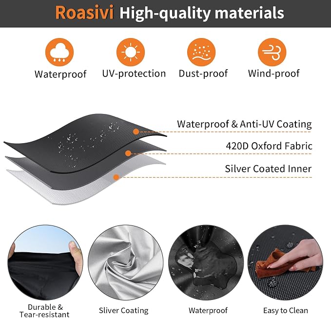 Roasivi Universal Large Birdcage Cover Black Out and Breathable Cages Cover - Image 4