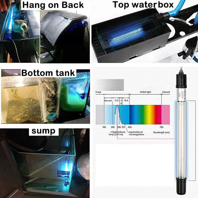 Aquarium UVC Clean Light Algae Clear Green Bloom Clean Fish Tank UVC Water - Image 3