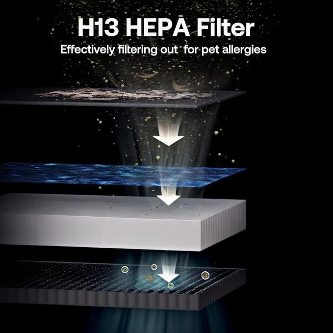 Pet Air Purifier Large Home 4200 sq ft, Suck up Floating Cat Dog Hair Dander - Image 4