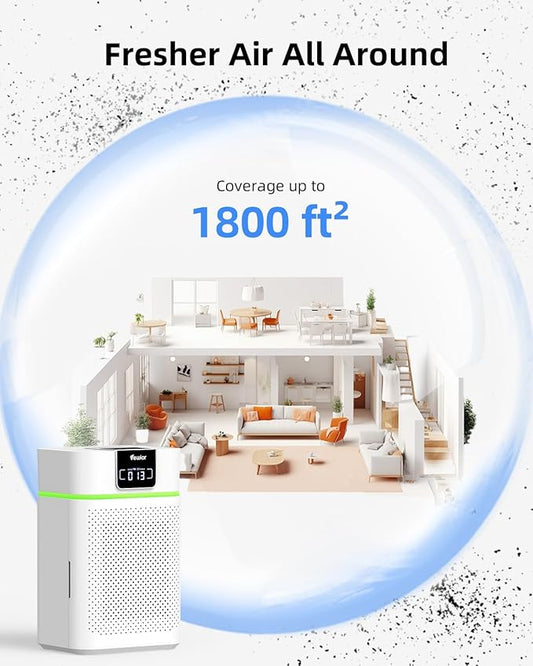 Air Purifier for Home 1800 Ft² Coverage, PM2.5 Monitor & Air Quality Light - Image 2