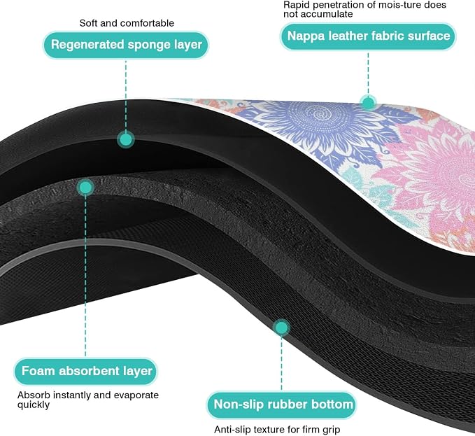 Pet Feeding Mat for Floors Waterproof Dog Mat for Food and Water Absorbent - Image 6