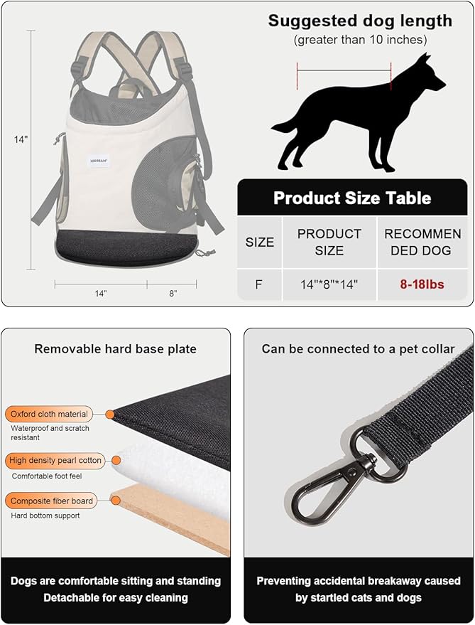 Dog Carriers for Small Dogs, Dog Backpack - Image 3