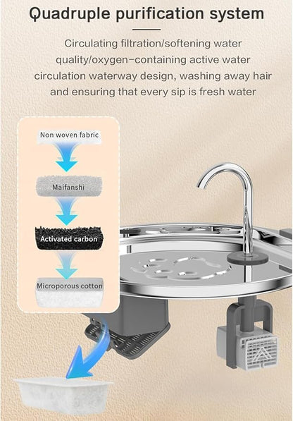 4L/135oz Large Cat Water Fountain Advanced 304 Stainless Steel - Image 5