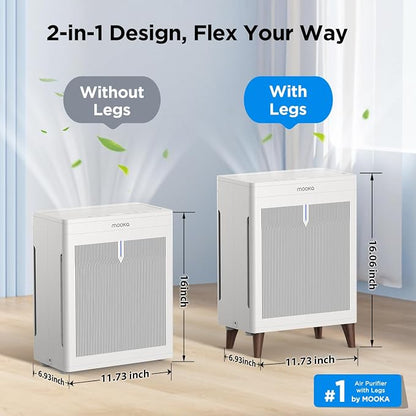 MOOKA Air Purifiers for Home Bedroom Large Room 2800 Ft², Double-Sided HEPA Air - Image 8