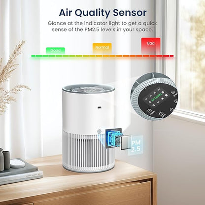 Air Purifiers for Home Large Room up to 1200ft², LUNINO H13 True HEPA Air - Image 5