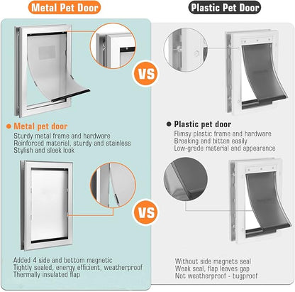 Ownpets Aluminum Dog Door, Pet Door - Image 6