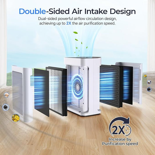 Air Purifiers for Home Large Room 3500 Ft2 - Image 2