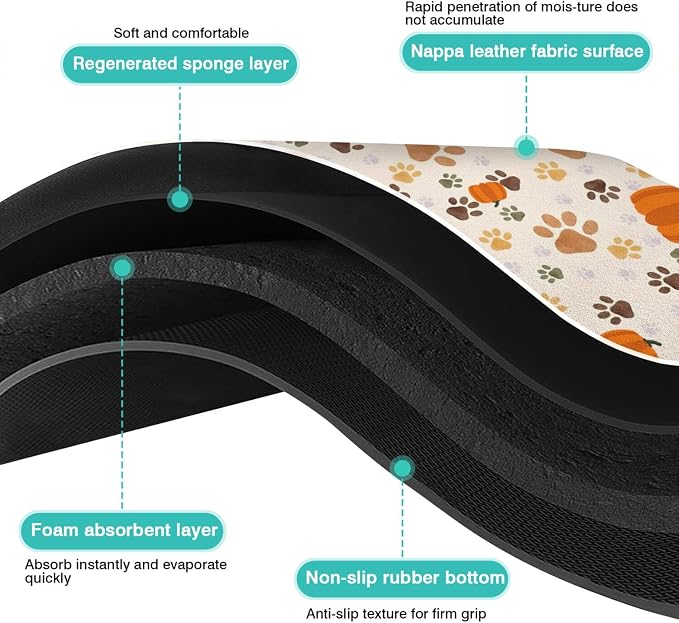 Fall Pumpkin Dog Food & Water Mat, Paw Prints Autumn Pet Feeding Mat - Image 5