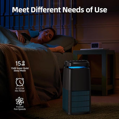 POMORON 4-in-1 Air Purifiers for Home, Air Ionizer Negative Ion Generator - Image 8