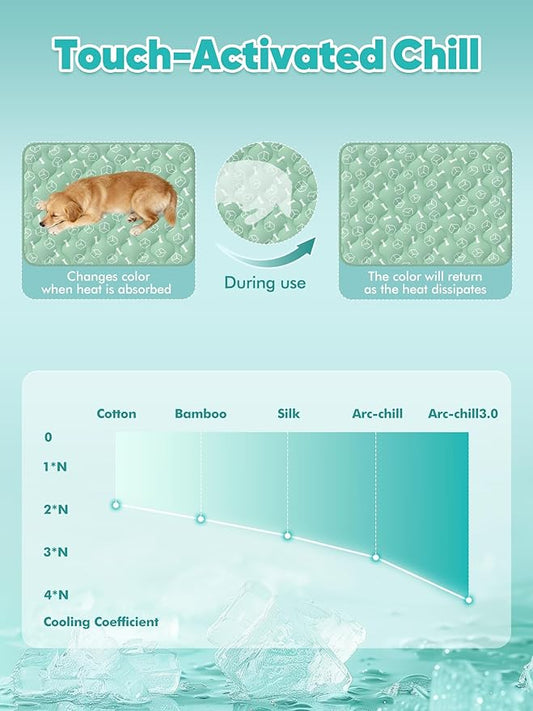Rywell Dog Cooling Mat 2.0, Nature Green, Long-Lasting Cool - Image 2