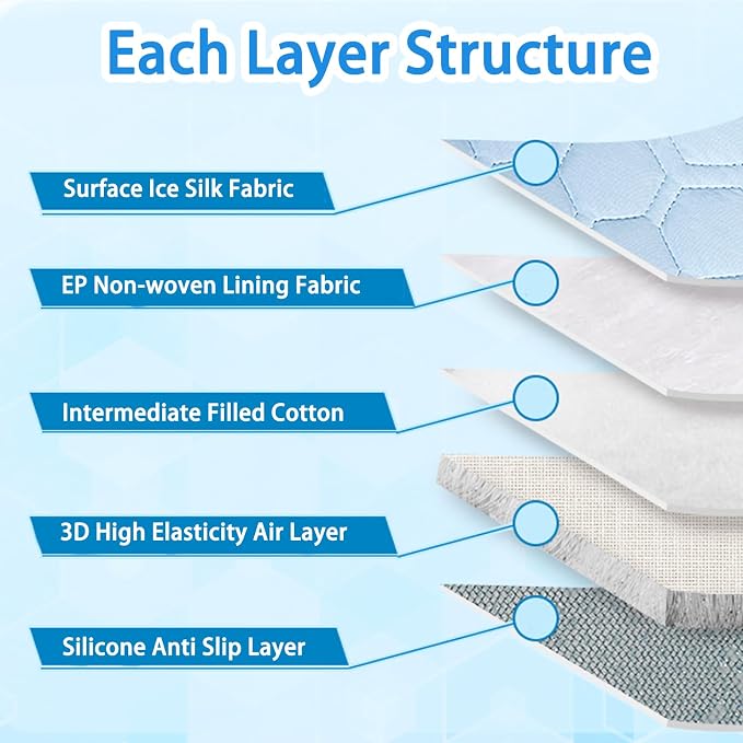 Dog Cooling Mat, 2025 Upgraded Cooling Blanket - Image 4