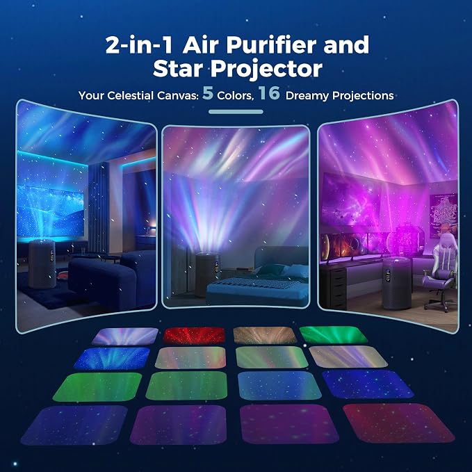 AROEVE Air Purifier for Large Rooms up to 1, 782 Sq. Ft. - Image 3