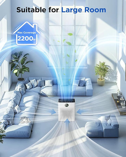 Air Purifiers for Home Large Room up to 2200sq.ft, MOOKA Air purifier for Home - Image 5