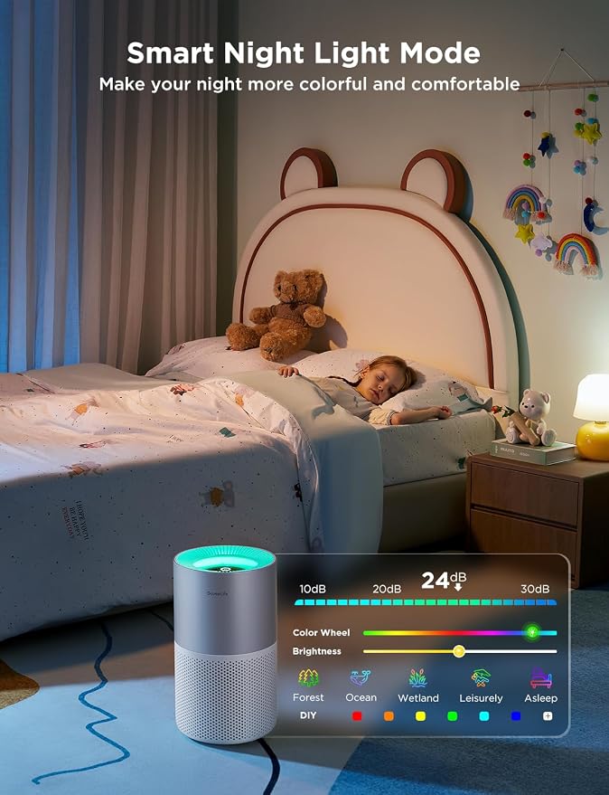 GoveeLife Air Purifiers for Home, Smart Air Purifier for Large Rooms - Image 7
