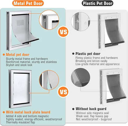 Ownpets Aluminum Extra Large Dog Door, Pet Door - Image 6