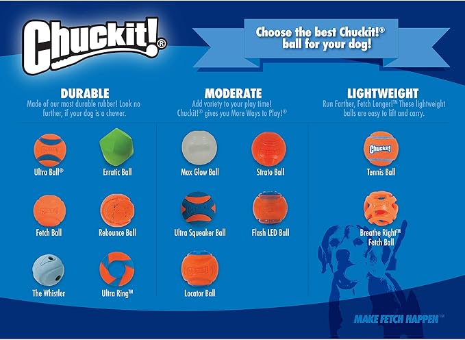 Chuckit! Dog Tennis Ball Dog Toy, Small - Image 3