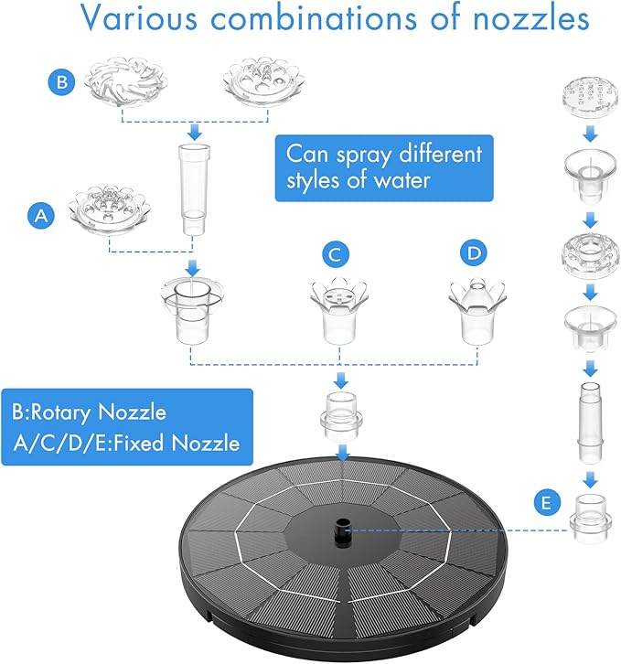 AISITIN 3.5W Solar Fountain Pump - Image 6