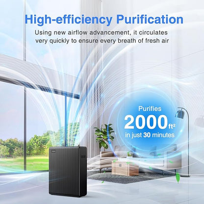 Air Purifiers for Home Large Room up to 2000ft², H13 HEPA Air Filter for Pets - Image 4