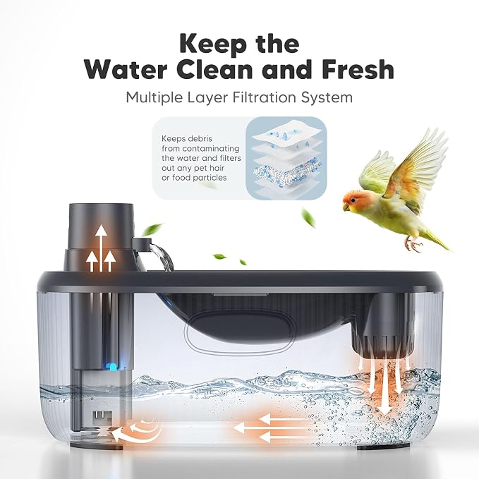 WOPET Wireless Dog Water Fountain - Image 8
