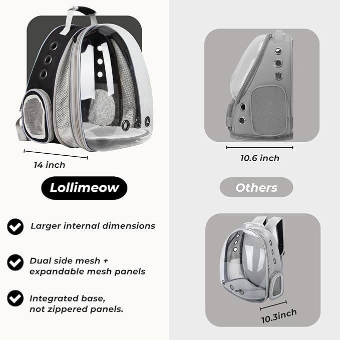 Lollimeow Cat Carrier Backpack, Expandable Bubble Pet Carrier - Image 5