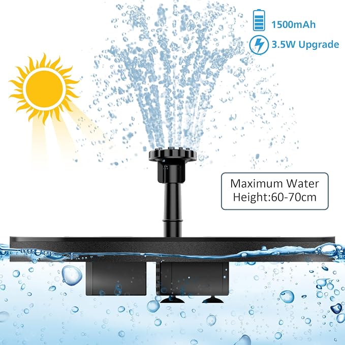AISITIN Solar Fountain with 3.5 W Solar Panel, 1500 mAh Battery - Image 4