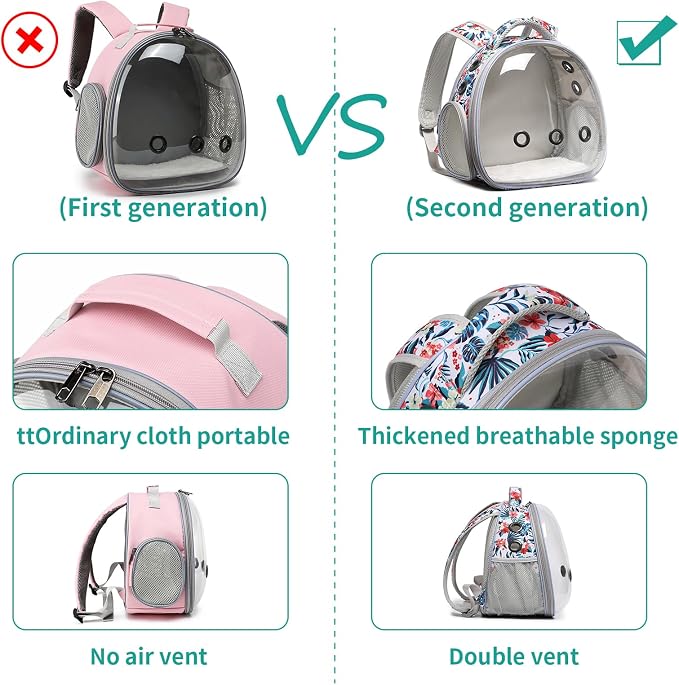 Portable Travel pet Backpack Carrier Hamster Bag Guinea Pig Bird Small Dog cat - Image 5