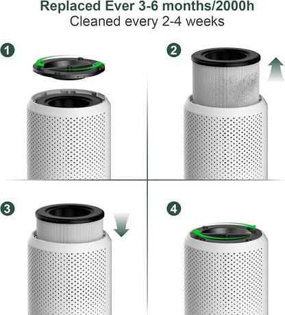 Air Purifiers for Bedroom Home up to 1250 ft², Vniup H14 True HEPA Room Air - Image 8