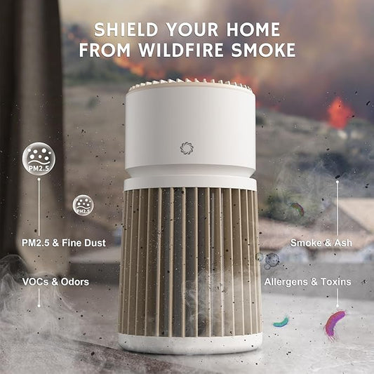 Airthereal H13 HEPA Air Purifier - Image 2