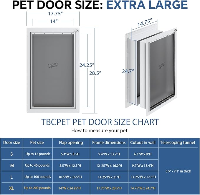 Dog Door for Wall - Image 2