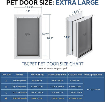 Dog Door for Wall - Image 2