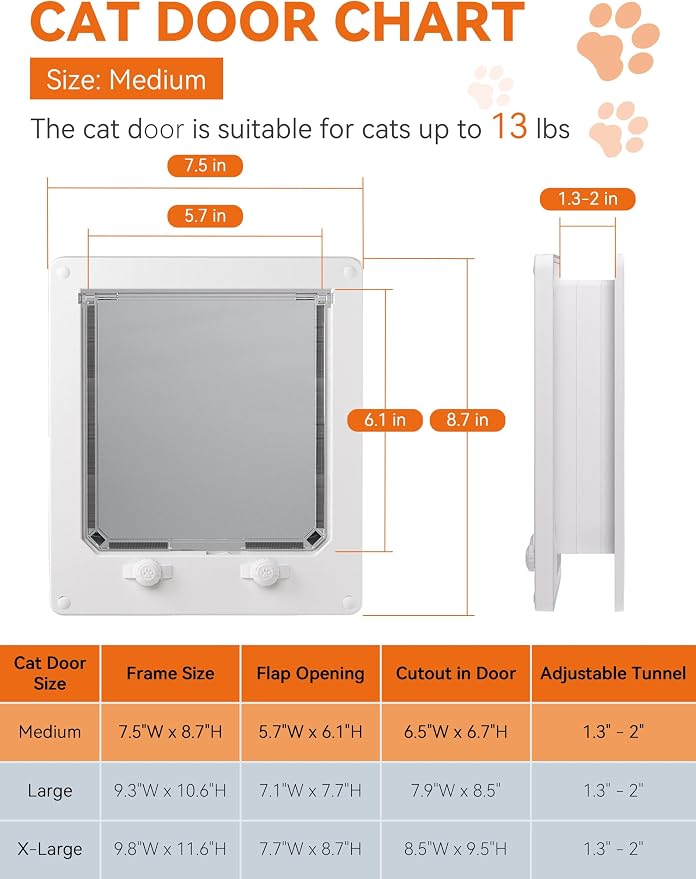 LIBBEPET Cat Door Interior Door, Indoor Cat Doors, Medium Pet Doors - Image 3