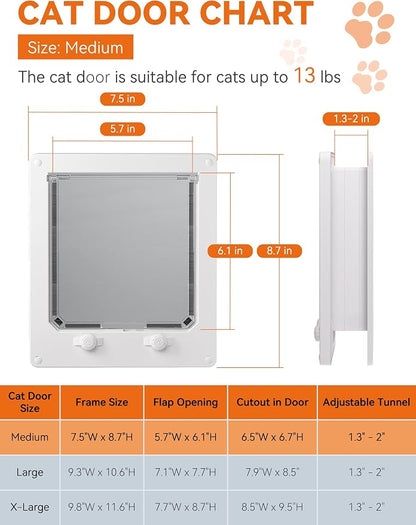 LIBBEPET Cat Door Interior Door, Indoor Cat Doors, Medium Pet Doors - Image 3