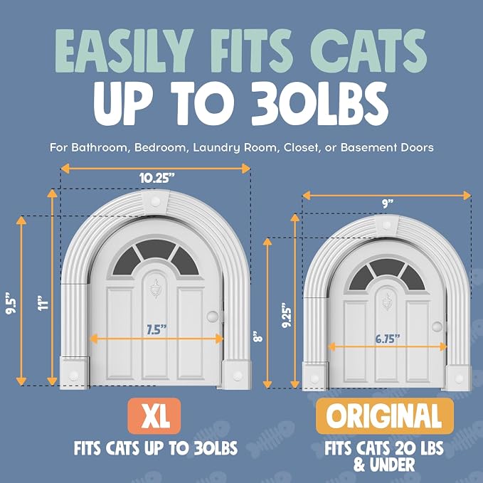 Purrfect Portal Meow Manor® XL Interior Cat Door, No-Flap Pet Door - Image 5