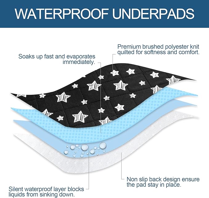 Waterproof Bed Pads Washable, Absorbent Chuck Pads - Image 3