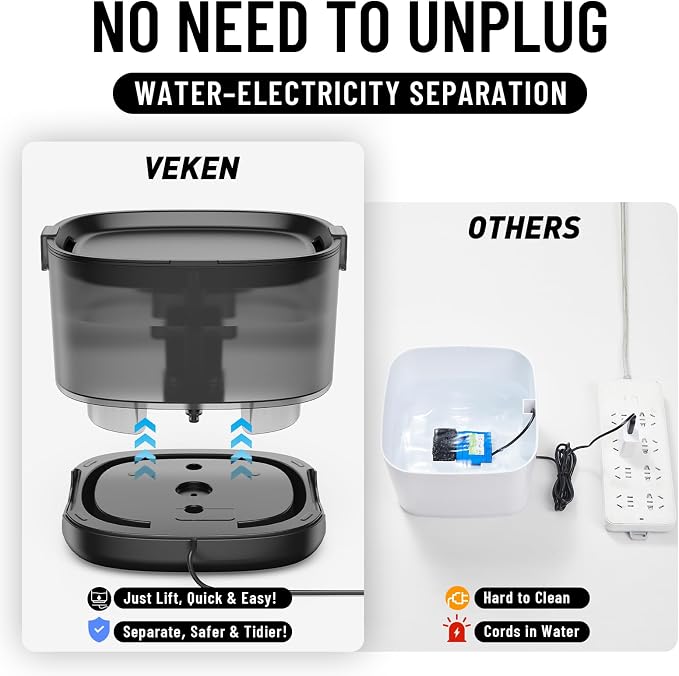 Veken Cat Water Fountain with Detachable Tank & Secure Clips, 6 Filters & - Image 4