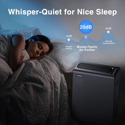 Air Purifiers for Home Large Room up to 2000ft², H13 HEPA Air Filter for Pets - Image 6