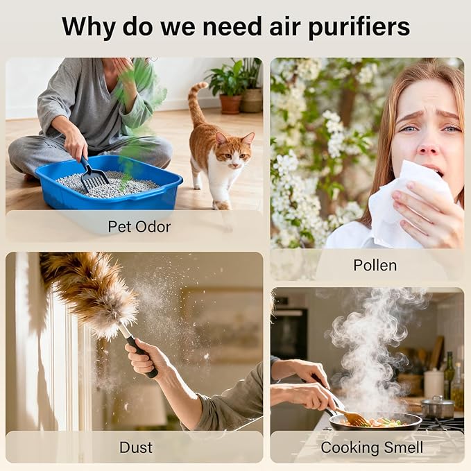 Air Purifiers for Home Pets Up to 3000Ft², H14 HEPA Large Room Air Purifier - Image 4