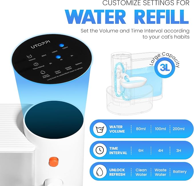 Smart Wireless Cat Water Fountain, 3L Automatic Pet Water Dispenser - Image 3