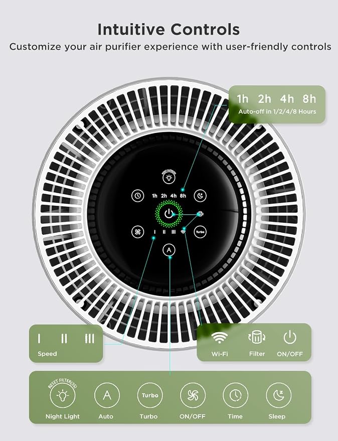 GoveeLife Air Purifiers for Home, Smart Air Purifier for Large Rooms - Image 9