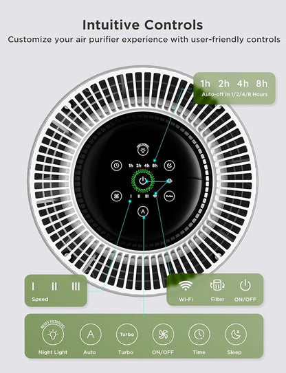 GoveeLife Air Purifiers for Home, Smart Air Purifier for Large Rooms - Image 9