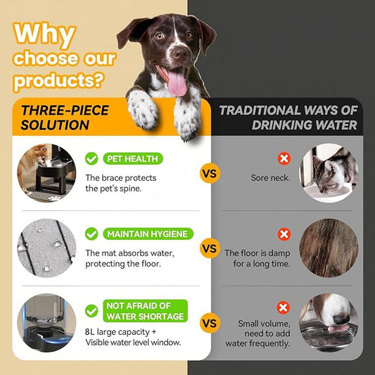 CZPET Elevated Dog Water Bowl Dispenser 8L - Image 2