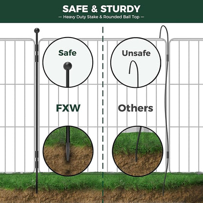 FXW MiniPaws Unleashed Dog Playpen, Expandable & Portable Design - Image 4